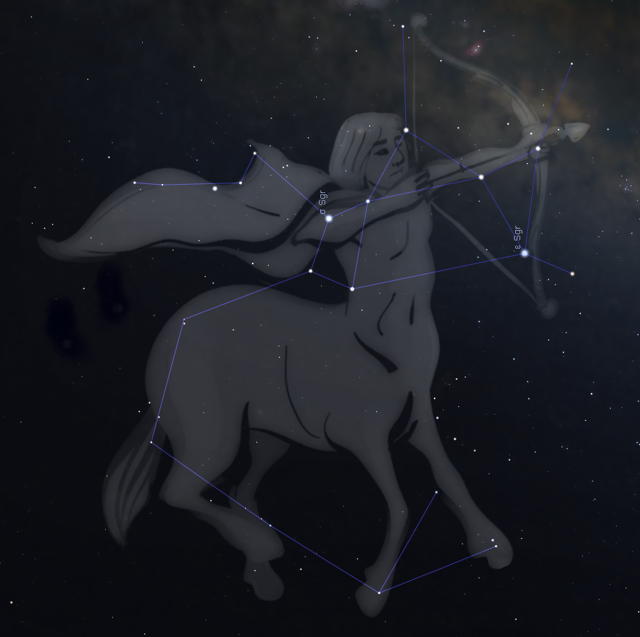 Flip-Lesezeichen Sternbild Schütze – 3D-Effekt Auf Lentikularfolie
