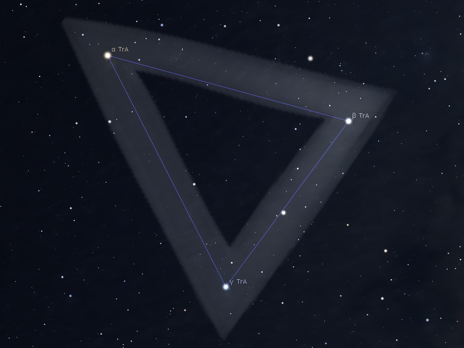 Sternbild Südliches Dreieck