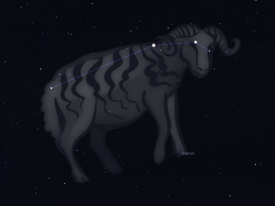 Sternbild Widder (Aries) * deinstern24.de