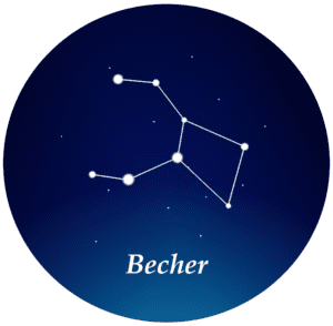 Sternbild Becher
