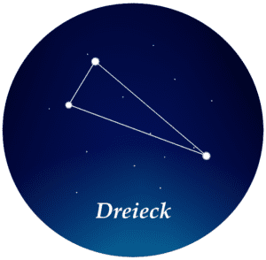 Sternbild Dreieck