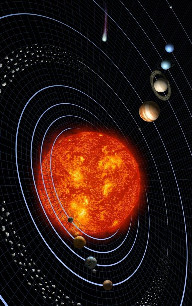 Darstellung der Planeten im Sonnensystem