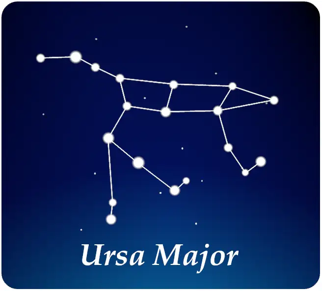 Sternbild Großer Bär
