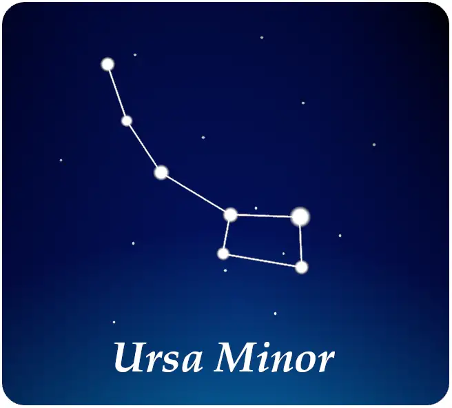 Sternbild Kleiner Bär