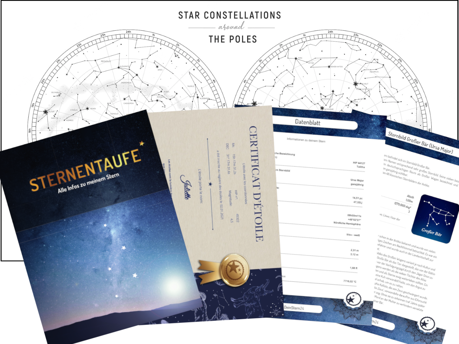 Beispiel der Sterntaufen Dokumente von deinstern24.de